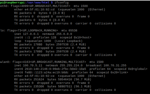 MAC Address