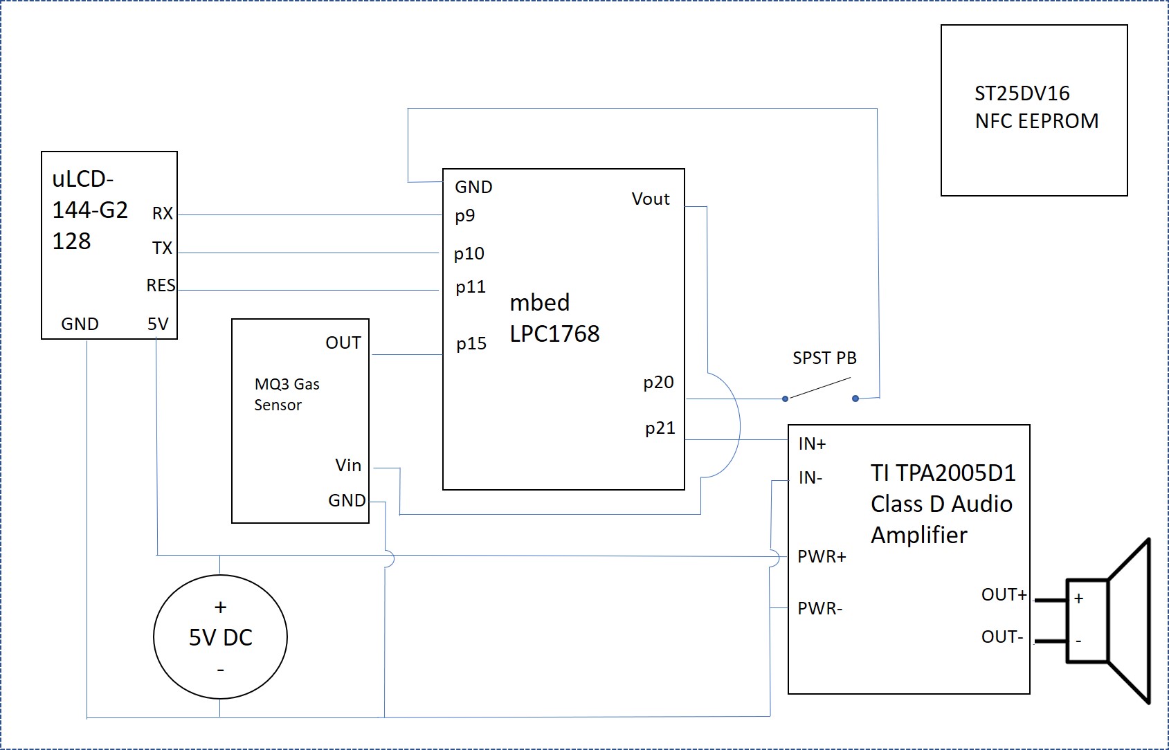 Schematic with Pinout